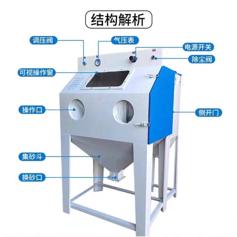 CharleroiSandblasting machine